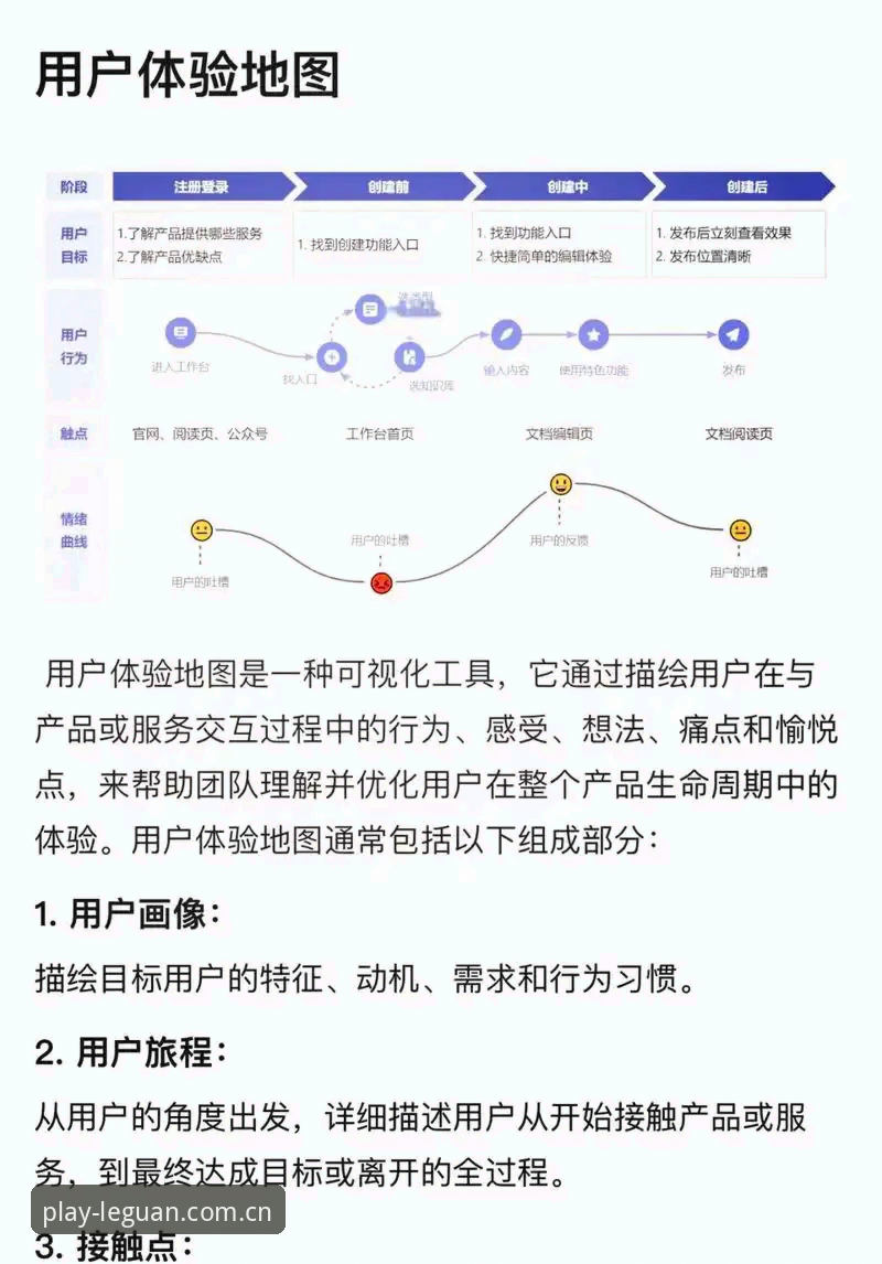 乐冠用户评价 乐冠国际平台用户评价实用指南:真实体验与选择技巧